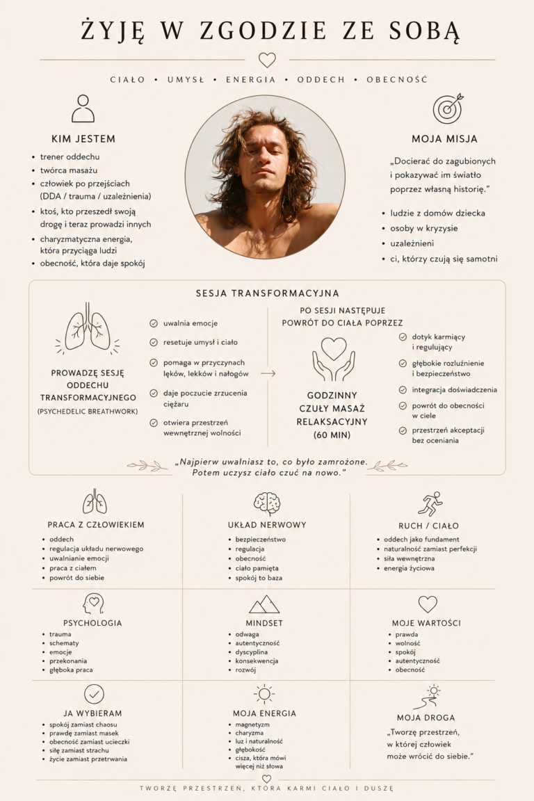 Certyfikat: Dotyk.Oddechu